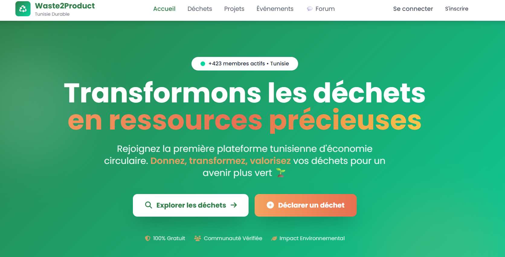 Waste2Product Project